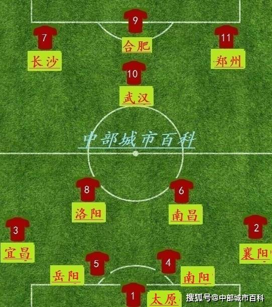  伊维恩中场指挥官精准调度掌控比赛节奏获胜